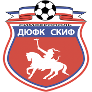 ДЮФК Скиф (1999-2000 гг)